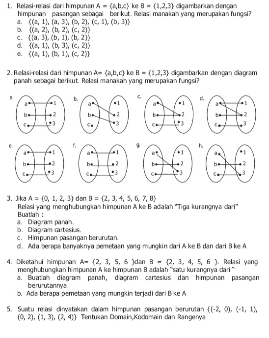 Relasi-relasi dari himpunan A= a,b,c ke B= 1,2,3 digambarkan dengan
himpunan pasangan sebagai berikut. Relasi manakah yang merupakan fungsi?
a.  (a,1),(a,3),(b,2),(c,1),(b,3)
b.  (a,2),(b,2),(c,2)
C.  (a,3),(b,1),(b,2)
d.  (a,1),(b,3),(c,2)
e.  (a,1),(b,1),(c,2)
2. Relasi-relasi dari himpunan A= a,b,c ke B= 1,2,3 digambarkan dengan diagram
panah sebagai berikut. Relasi manakah yang merupakan fungsi?
a
b
C
d
   
   
   
e
f.
g
h
   
   
   
3. Jika A= 0,1,2,3 dan B= 2,3,4,5,6,7,8
Relasi yang menghubungkan himpunan A ke B adalah “Tiga kurangnya dari”
Buatlah :
a. Diagram panah.
b. Diagram cartesius.
c. Himpunan pasangan berurutan.
d. Ada berapa banyaknya pemetaan yang mungkin dari A ke B dan dari B ke A
4. Diketahui himpunan A= 2,3,5,6 dan B= 2,3,4,5,6. Relasi yang
menghubungkan himpunan A ke himpunan B adalah “`satu kurangnya dari “`
a. Buatlah diagram panah, diagram cartesius dan himpunan pasangan
berurutannya
b. Ada berapa pemetaan yang mungkin terjadi dari B ke A
5. Suatu relasi dinyatakan dalam himpunan pasangan berurutan  (-2,0),(-1,1),
(0,2),(1,3),(2,4) Tentukan Domain,Kodomain dan Rangenya