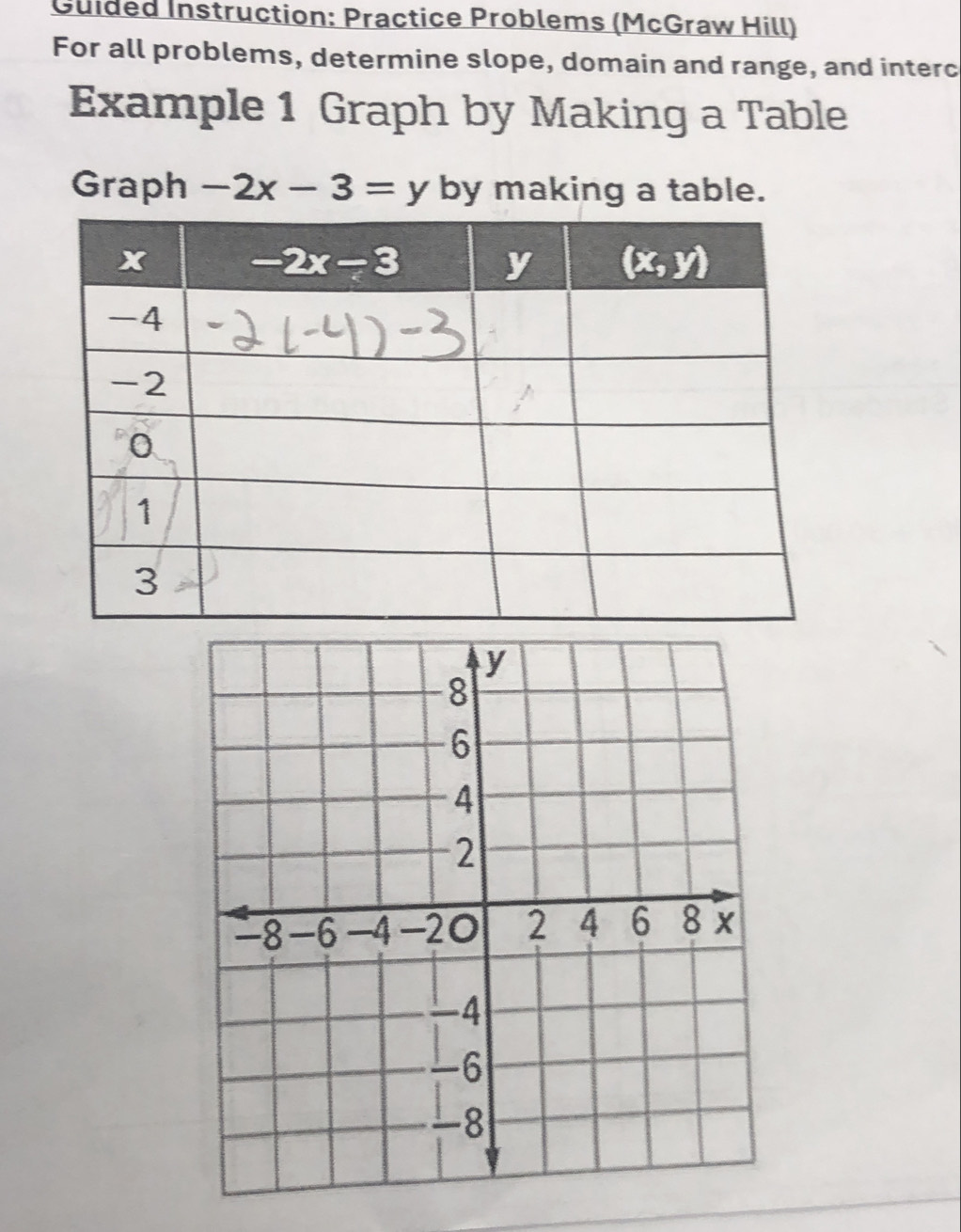 Guided Instruction: Practice Problems (McGraw Hill)
For all problems, determine slope, domain and range, and interc
Example 1 Graph by Making a Table
Graph -2x-3=y by making a table.