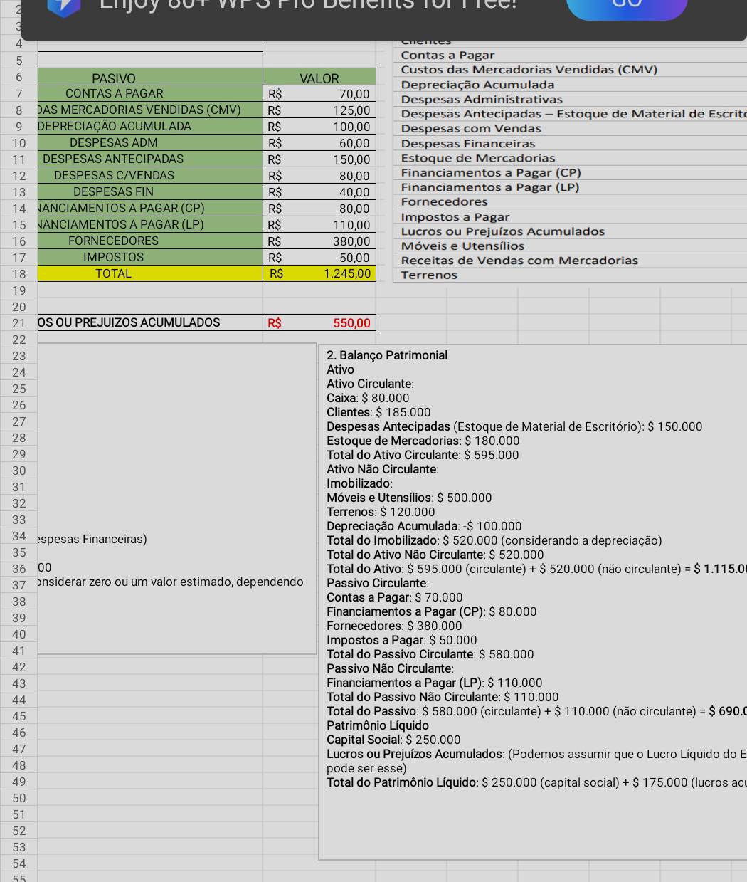 Lnjoy
3
4
5
Contas a Pagar
Custos das Mercadorias Vendidas (CMV)
6 PASIVO VALOR Depreciação Acumulada
7 CONTAS A PAGAR R$ 70,00 Despesas Administrativas
8 DAS MERCADORIAS VENDIDAS (CMV) R$ 125,00 *  Despesas Antecipadas - Estoque de Material de Escritó
9 DEPRECIAÇÃO ACUMULADA R$ 100,00 Despesas com Vendas
10 DESPESAS ADM R$ 60,00 Despesas Financeiras
11 DESPESAS ANTECIPADAS R$ 150,00 Estoque de Mercadorias
12 DESPESAS C/VENDAS R$ 80,00 Financiamentos a Pagar (CP)
Financiamentos a Pagar (LP)
13 DESPESAS FIN R$ 40,00 Fornecedores
14 NANCIAMENTOS A PAGAR (CP) R$ 80,00 Impostos a Pagar
15 ANCIAMENTOS A PAGAR (LP) R$ 110,00  Lucros ou Prejuízos Acumulados
16 FORNECEDORES R$ 380,00 Móveis e Utensílios
17 IMPOSTOS R$ 50,00 Receitas de Vendas com Mercadorias
18 TOTAL R$ 1.245,00 Terrenos
19
20
21 OS OU PREJUIZOS ACUMULADOS R$ 550,00
22
23 2. Balanço Patrimonial
24
Ativo
25
Ativo Circulante:
Caixa: $ 80.000
26
Clientes: $ 185.000
27
Despesas Antecipadas (Estoque de Material de Escritório): $ 150.000
28
Estoque de Mercadorias: $ 180.000
29 Total do Ativo Circulante: $ 595.000
30  Ativo Não Circulante:
31
Imobilizado:
32
Móveis e Utensílios: $ 500.000
Terrenos: $ 120.000
33
Depreciação Acumulada: -$ 100.000
34 spesas Financeiras)  Total do Imobilizado: $ 520.000 (considerando a depreciação)
35  Total do Ativo Não Circulante: $ 520.000
36 00 Total do Ativo: $ 595.000 (circulante) + $ 520.000 (não circulante) =$1.115.0
37 ɔnsiderar zero ou um valor estimado, dependendo Passivo Circulante:
38
Contas a Pagar: $ 70.000
39
Financiamentos a Pagar (CP): $ 80.000
Fornecedores: $ 380.000
40
Impostos a Pagar: $ 50.000
41
Total do Passivo Circulante: $ 580.000
42  Passivo Não Circulante:
43 Financiamentos a Pagar (LP): $ 110.000
44
Total do Passivo Não Circulante: $ 110.000
45
Total do Passivo: $ 580.000 (circulante) + $ 110.000 (não circulante) =$690.0
46
Patrimônio Líquido
Capital Social: $ 250.000
47
Lucros ou Prejuízos Acumulados: (Podemos assumir que o Lucro Líquido do E
48
pode ser esse)
49  Total do Patrimônio Líquido: $ 250.000 (capital social) +S 175.000 (lucros ac
50
51
52
53
54
55