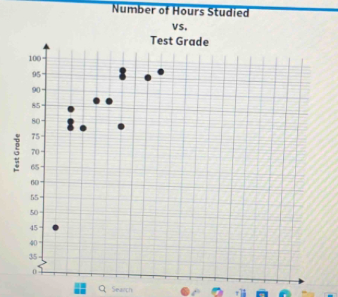 Number of Hours Studied 
Q Search r