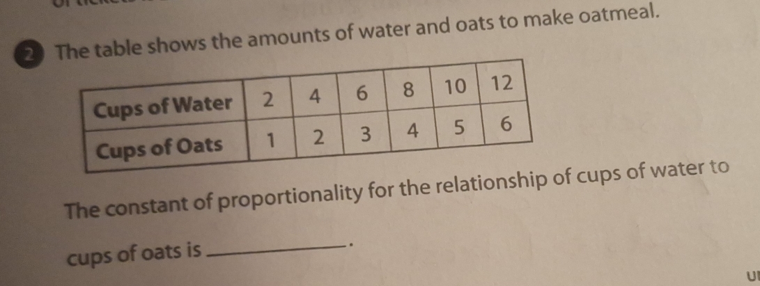 The table shows the amounts of water and oats to make oatmeal. 
The constant of proportionality for the relationship of cups of water to 
cups of oats is_ 
-. 
UI