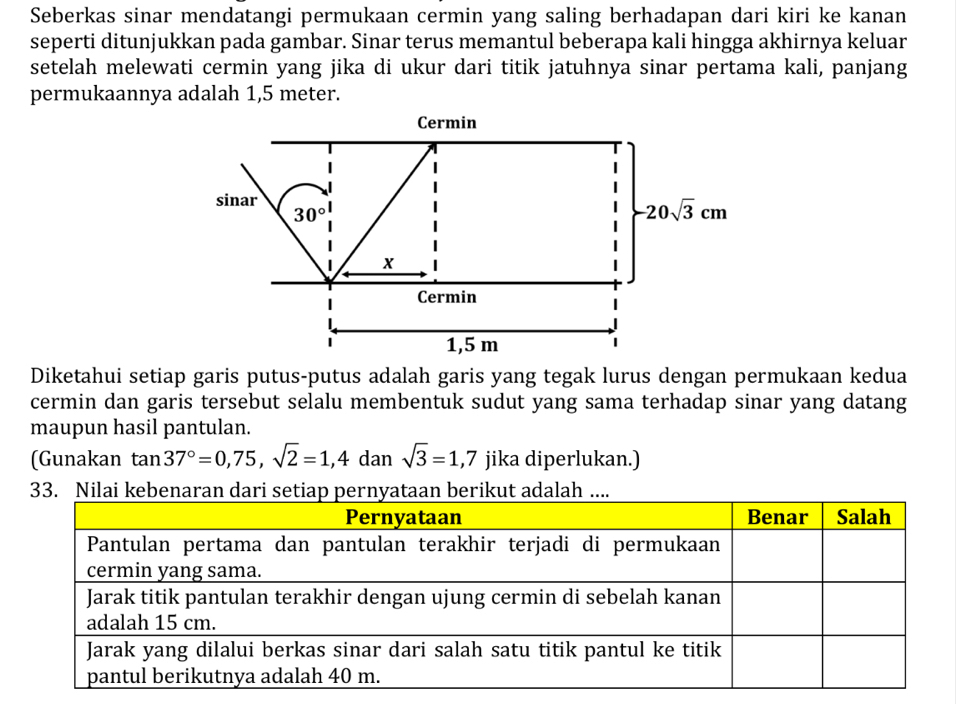 Seberkas sinar mendatangi permukaan cermin yang saling berhadapan dari kiri ke kanan 
seperti ditunjukkan pada gambar. Sinar terus memantul beberapa kali hingga akhirnya keluar 
setelah melewati cermin yang jika di ukur dari titik jatuhnya sinar pertama kali, panjang 
permukaannya adalah 1,5 meter. 
Cermin 
sinar
30°
-20sqrt(3)cm
x
Cermin
1,5 m 1 
Diketahui setiap garis putus-putus adalah garis yang tegak lurus dengan permukaan kedua 
cermin dan garis tersebut selalu membentuk sudut yang sama terhadap sinar yang datang 
maupun hasil pantulan. 
(Gunakan tan 37°=0,75, sqrt(2)=1,4 dan sqrt(3)=1,7 jika diperlukan.)