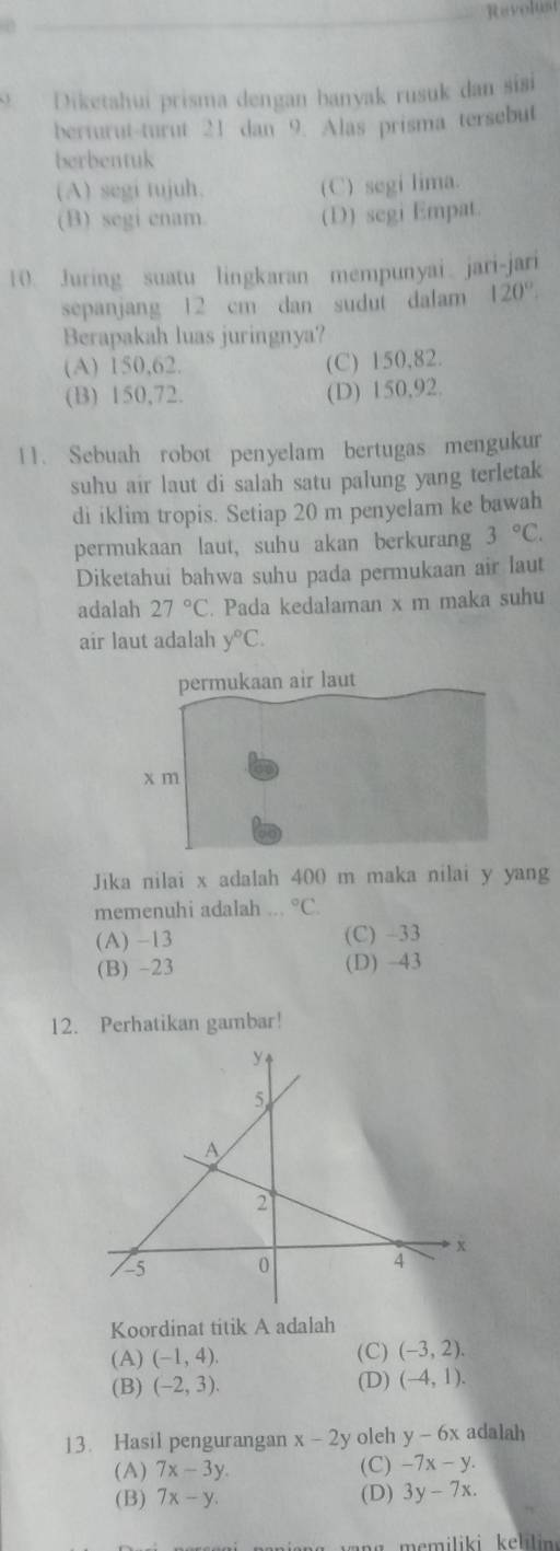 Revolust
9. Diketahui prisma dengan banyak rusuk dan sisi
berturut-turut 21 dan 9. Alas prisma tersebut
berbentuk
(A) segi tujuh. (C) segi lima.
(B) segi enam (D) segi Empat.
10. Juring suatu lingkaran mempunyai jari-jari
sepanjang 12 cm dan sudut dalam 120°. 
Berapakah luas juringnya?
(A) 150, 62. (C) 150, 82.
(B) 150, 72. (D) 150,92.
11. Sebuah robot penyelam bertugas mengukur
suhu air laut di salah satu palung yang terletak
di iklim tropis. Setiap 20 m penyelam ke bawah
permukaan laut, suhu akan berkurang 3°C. 
Diketahui bahwa suhu pada permukaan air laut
adalah 27°C. Pada kedalaman x m maka suhu
air laut adalah y°C. 
Jika nilai x adalah 400 m maka nilai y yang
memenuhi adalah°C
(A) −13 (C) -33
(B) -23 (D) -43
12. Perhatikan gambar!
Koordinat titik A adalah
(A) (-1,4). (C) (-3,2).
(B) (-2,3). (D) (-4,1). 
13. Hasil pengurangan x-2 y oleh y-6x adalah
(A) 7x-3y (C) -7x-y.
(B) 7x-y. (D) 3y-7x.