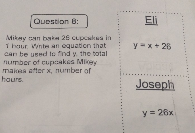 Eli
Mikey can bake 26 cupcakes in
1 hour. Write an equation that y=x+26
can be used to find y, the total
number of cupcakes Mikey
makes after x, number of
hours.
Joseph
y=26x