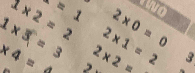 1* 2=2
o
X=1 2* 0=0
1* 3=3 2* 2=
* 4=4 2 2* 1=2
3