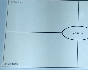 Definition 
Volume 
Examples