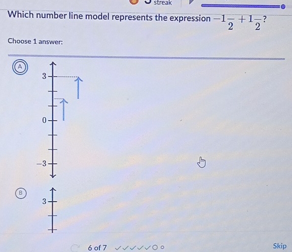 streak
Which number line model represents the expression -1frac 2+1frac 2 7
Choose 1 answer:
A
3
0
-3
B
3
6 of 7 Skip