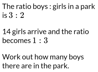 The ratio boys : girls in a park 
is 3:2
14 girls arrive and the ratio 
becomes 1:3
Work out how many boys 
there are in the park.