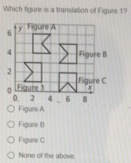 Which figure is a translation of Figure 1?
Figure A
Figure B
Figure C
None of the above.