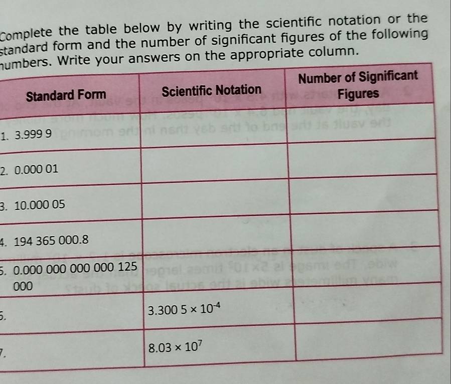 Complete the table below by writing the scientific notation or the
standard form and the number of significant figures of the following 
humate column.
1. 3
2. 0
3. 1
4. 1
5. 0
0
D.