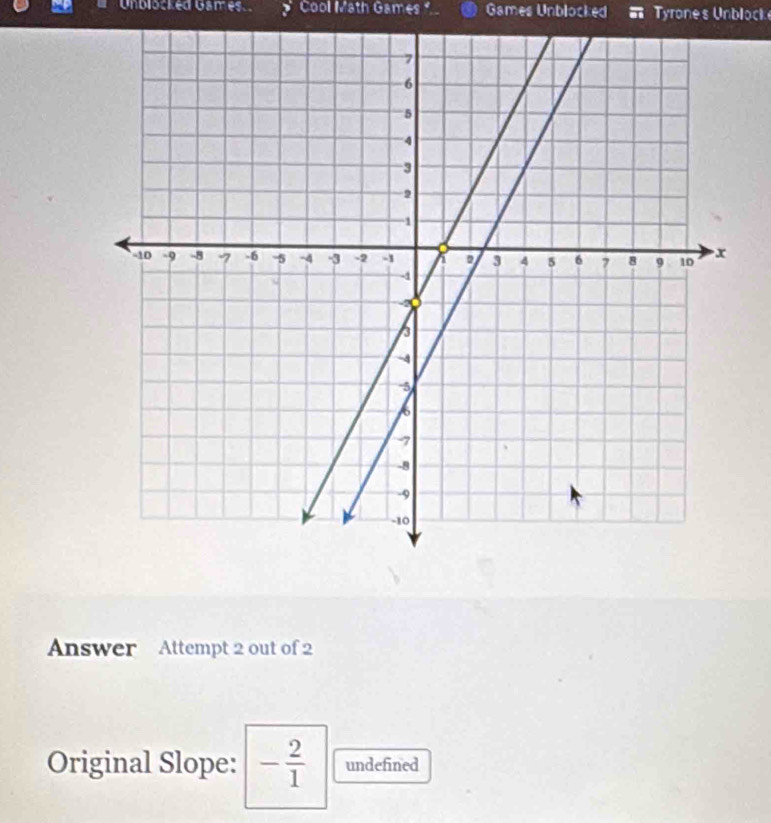 Unblscked Games. y Cool Math Games Games Unblocked a Tyrones Unblock 
Answer Attempt 2 out of 2 
Original Slope: - 2/1  undefined