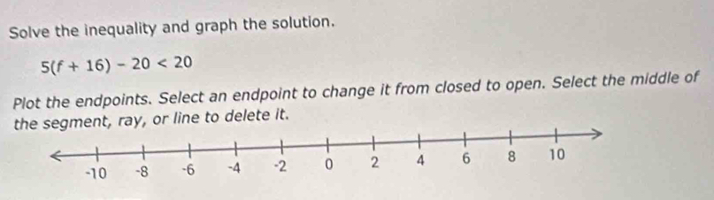 Solve the inequality and graph the solution.
5(f+16)-20<20</tex> 
Plot the endpoints. Select an endpoint to change it from closed to open. Select the middle of 
or line to delete it.