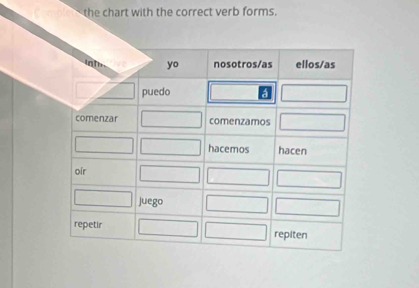 the chart with the correct verb forms.