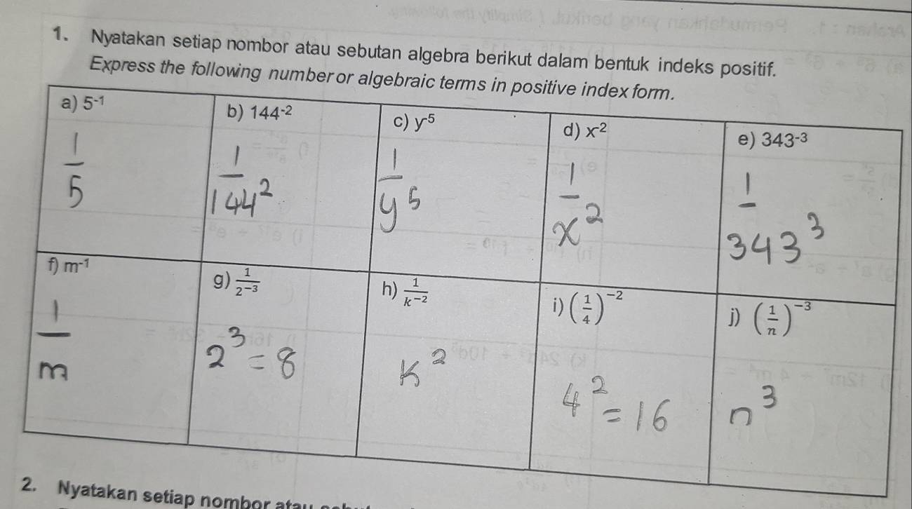 Nyatakan setiap nombor atau sebutan algebra berikut dalam bentuk indeks positif.
Express the following n
2. Nyatakan setiap nombor at