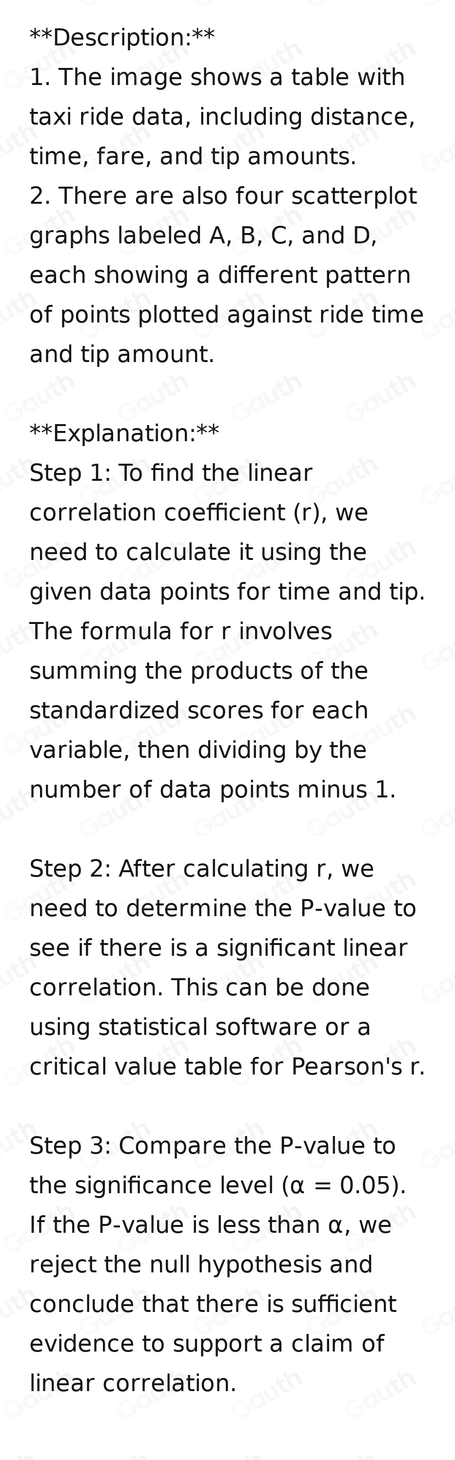 Solved: The table below includes data from taxi rides. The distances ...