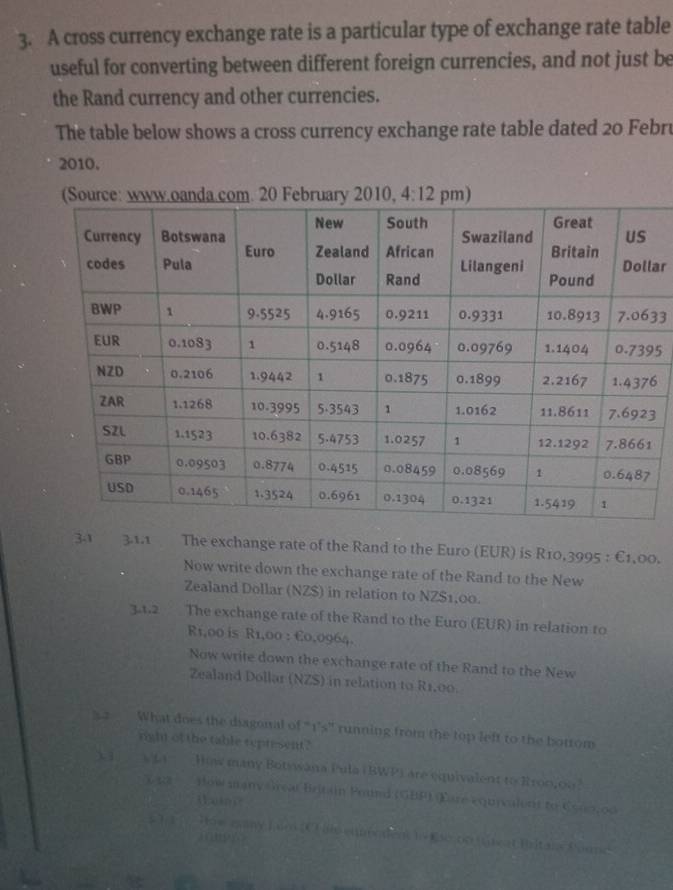 A cross currency exchange rate is a particular type of exchange rate table
useful for converting between different foreign currencies, and not just be
the Rand currency and other currencies.
The table below shows a cross currency exchange rate table dated 20 Febru
2010,
ar
33
5
6
3
3-1 3.1.1 The exchange rate of the Rand to the Euro (EUR) is R10,3995 : C1,00.
Now write down the exchange rate of the Rand to the New
Zealand Dollar (NZ$) in relation to NZ$1,00.
3.1,2 The exchange rate of the Rand to the Euro (EUR) in relation to
R1,00 is R1,00 : C0,0964.
Now write down the exchange rate of the Rand to the New
Zealand Dollar (NZS) in relation to R1,00.
ha What does the diagonal of “1’s' running from the top left to the botrom
right of the table represent?
X1 Hias many Botswána Pula ( BWP) are equivalent to Bron,on?
How many Grear Britain Prund (GBP) Eare equivalent to Consyoo
How gany Lam (Cl ale enpoodens iyEso on iaeat tnitais Pound
a