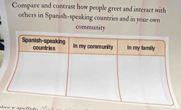 Compare and contrast how people greet and interact with 
others in Spanish-speaking countries and in your own 
community 
bre y apel lido