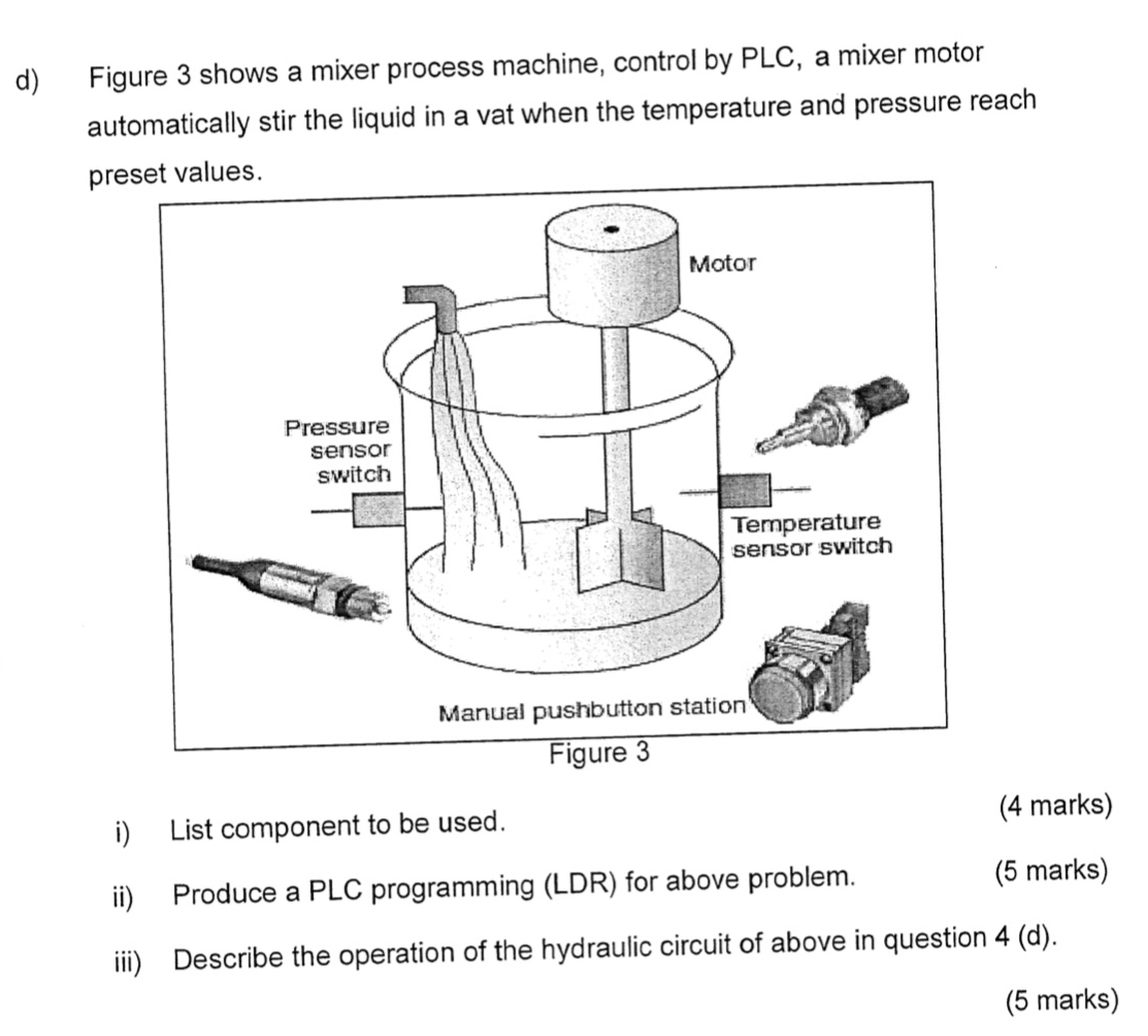 Figure 3 shows a mixer process machine, control by PLC, a mixer motor 
automatically stir the liquid in a vat when the temperature and pressure reach 
preset values. 
i) List component to be used. (4 marks) 
ii) Produce a PLC programming (LDR) for above problem. (5 marks) 
iii) Describe the operation of the hydraulic circuit of above in question 4 (d). 
(5 marks)