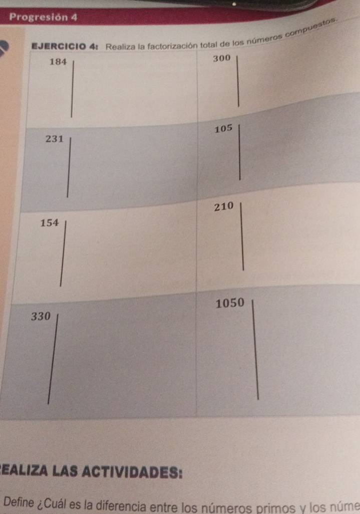 Progresión 4 
os compuestos. 
REALizA LAs ACtIviDadeS: 
Define ¿Cuál es la diferencia entre los números primos y los núme