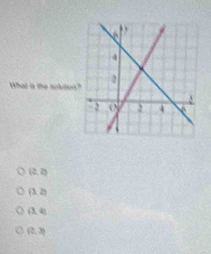 What is the rolution
(2,2)
(3,2)
(3,4)
(2,3)