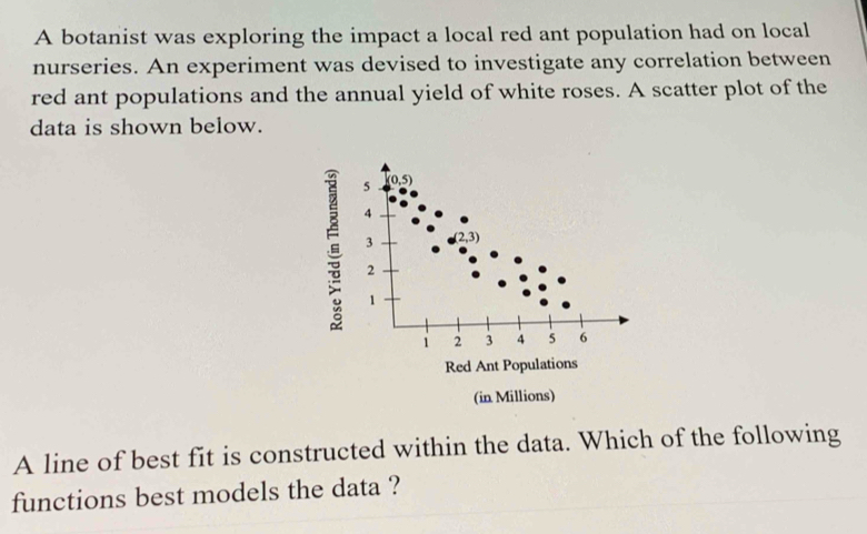 A botanist was exploring the impact a local red ant population had on local 
nurseries. An experiment was devised to investigate any correlation between 
red ant populations and the annual yield of white roses. A scatter plot of the 
data is shown below.
5
10,5)
4
3
2
1
1 2 3 4 5 6
Red Ant Populations 
(in Millions) 
A line of best fit is constructed within the data. Which of the following 
functions best models the data ?