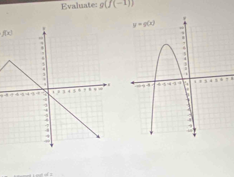 Evaluate: g(f(-1))
f(x)
7 8
9 -8 
1 out of 2