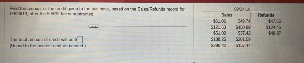 Find the amount of the credit given to the business, based on the Sales/Refunds record for
09/24/10, after the 5.50% fee is subtracted. 
The total amount of credit will be $□. 
(Round to the nearest cent as needed.)