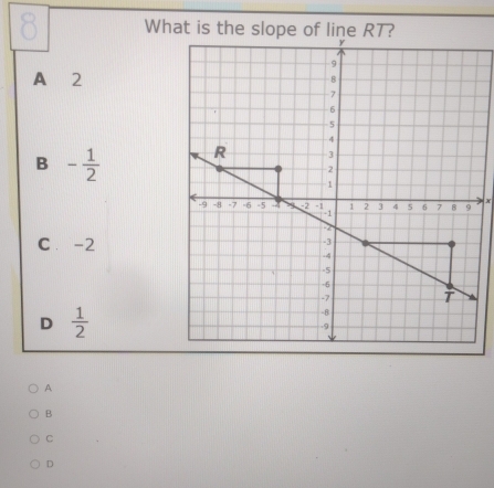 A 2
B - 1/2 
C. -2
D  1/2 
A
B
C
D