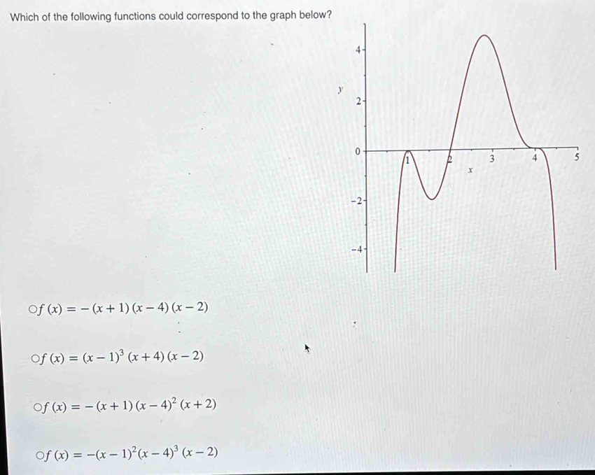 Which of the following functions could correspond to the graph below?
f(x)=-(x+1)(x-4)(x-2)
f(x)=(x-1)^3(x+4)(x-2)
f(x)=-(x+1)(x-4)^2(x+2)
f(x)=-(x-1)^2(x-4)^3(x-2)