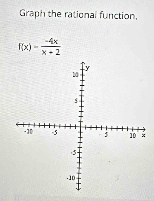 Graph the rational function.
f(x)= (-4x)/x+2 