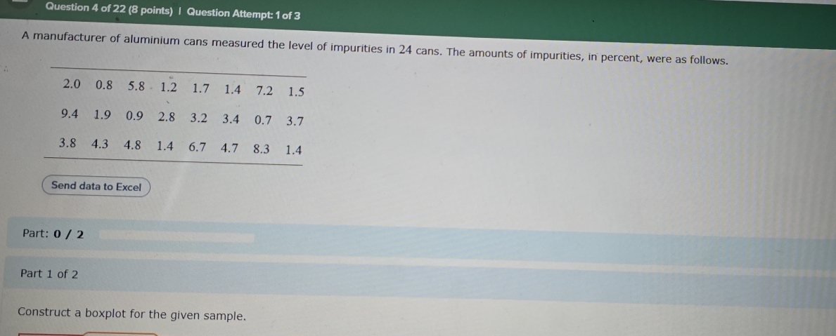 Question Attempt: 1 of 3 
A manufacturer of aluminium cans measured the level of impurities in 24 cans. The amounts of impurities, in percent, were as follows. 
Send data to Excel 
Part: 0 / 2 
Part 1 of 2 
Construct a boxplot for the given sample.