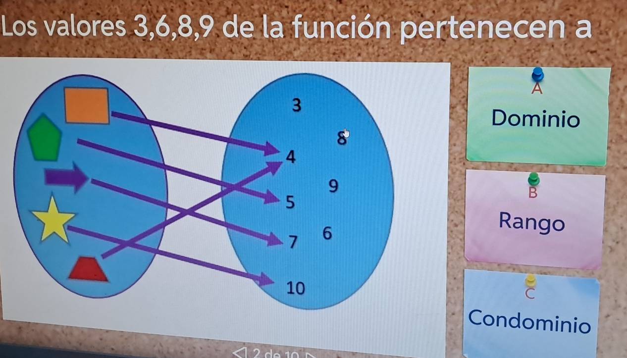 Los valores 3, 6, 8, 9 de la función pertenecen a
Dominio
B
Rango
Condominio