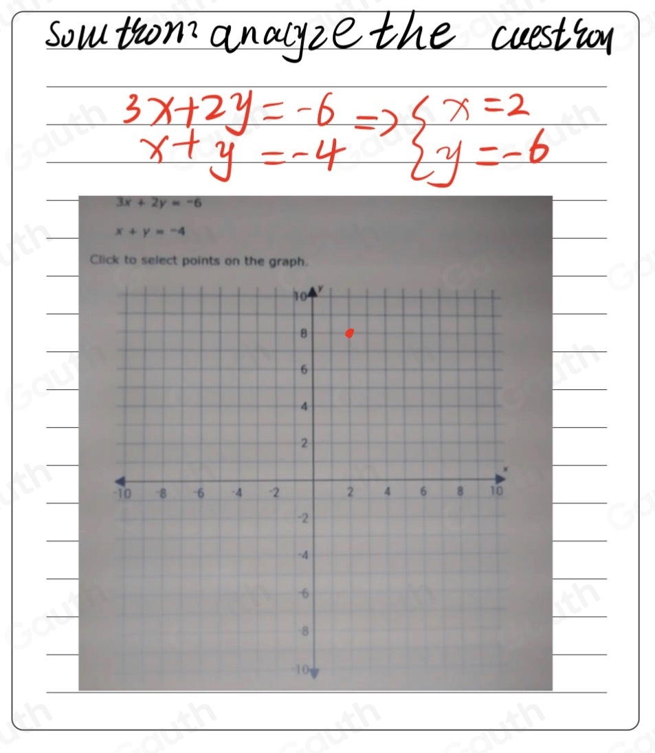 3x+2y=-6
x+y=-4
Click to select points on the graph.