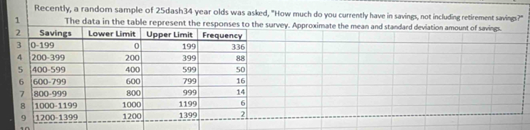 Solved: Recently, a random sample of 25dash34 year olds was asked, 