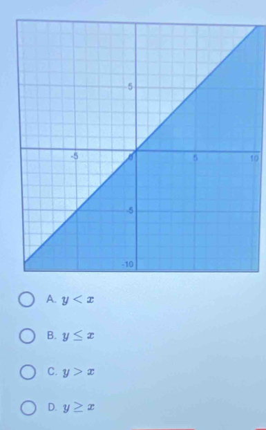 10
A. y
B. y≤ x
C. y>x
D. y≥ x