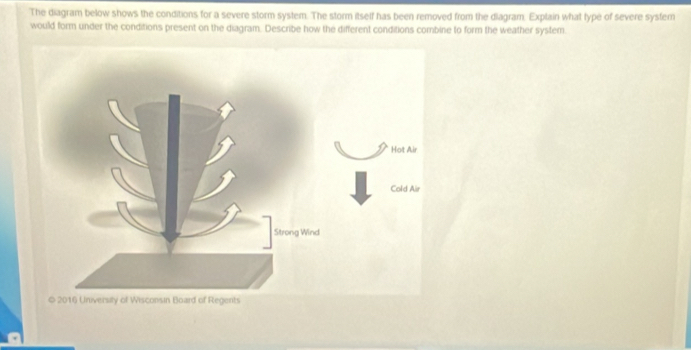 Solved: The diagram below shows the conditions for a severe storm ...