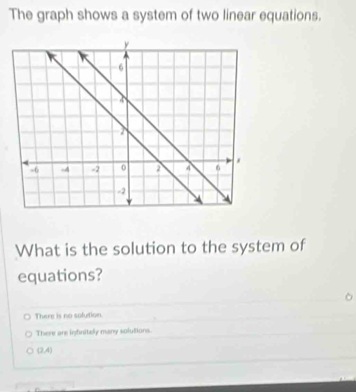 Solved: The graph shows a system of two linear equations. What is the ...