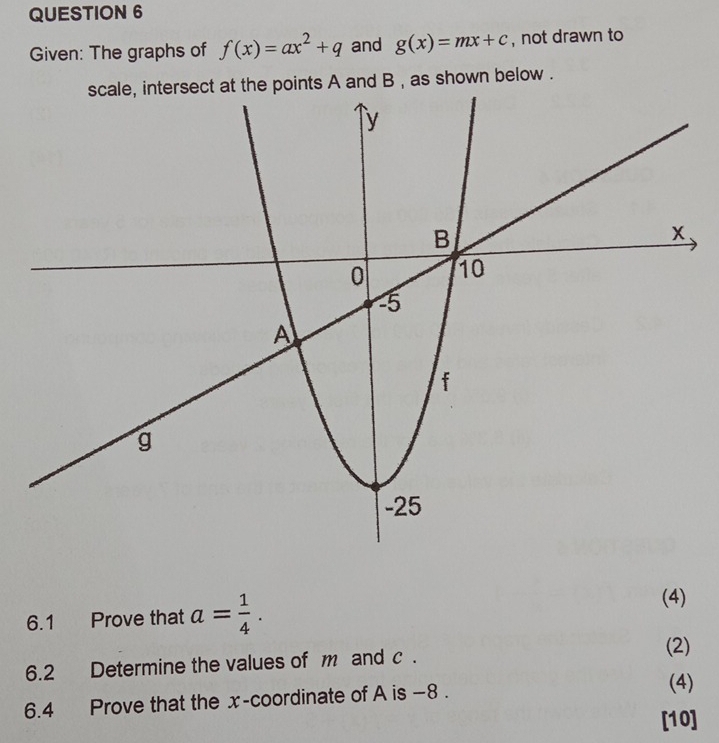 Given: The graphs of f(x)=ax^2+q and g(x)=mx+c , not drawn to 
scale, intersect at the points A and B , as shown below . 
6.1 Prove that a= 1/4 . 
(4) 
6.2 Determine the values of m and c. 
(2) 
6.4 Prove that the x-coordinate of A is −8. 
(4) 
[10]