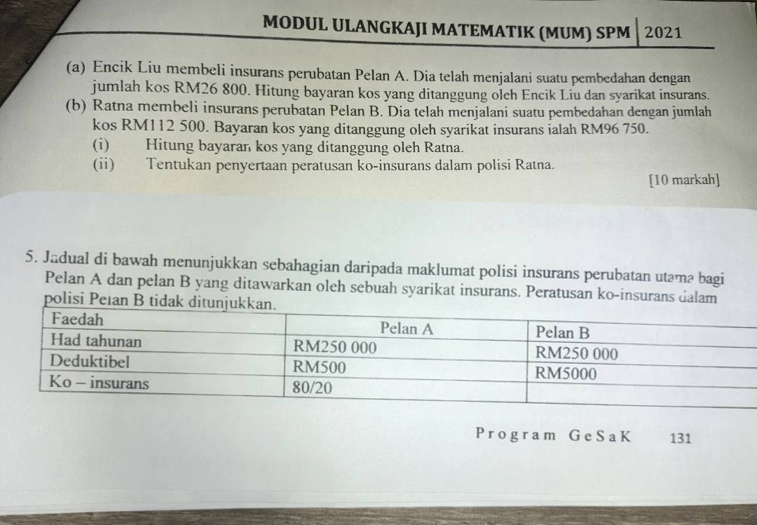 MODUL ULANGKAJI MATEMATIK (MUM) SPM 2021 
(a) Encik Liu membeli insurans perubatan Pelan A. Dia telah menjalani suatu pembedahan dengan 
jumlah kos RM26 800. Hitung bayaran kos yang ditanggung oleh Encik Liu dan syarikat insurans. 
(b) Ratna membeli insurans perubatan Pelan B. Dia telah menjalani suatu pembedahan dengan jumlah 
kos RM112 500. Bayaran kos yang ditanggung oleh syarikat insurans ialah RM96 750. 
(i) Hitung bayaran kos yang ditanggung oleh Ratna. 
(ii) Tentukan penyertaan peratusan ko-insurans dalam polisi Ratna. 
[10 markah] 
5. Jadual di bawah menunjukkan sebahagian daripada maklumat polisi insurans perubatan utama bagi 
Pelan A dan pelan B yang ditawarkan oleh sebuah syarikat insurans. Peratusan ko-insurans dalam 
polisi Peıan B tida 
Program GeSaK 131