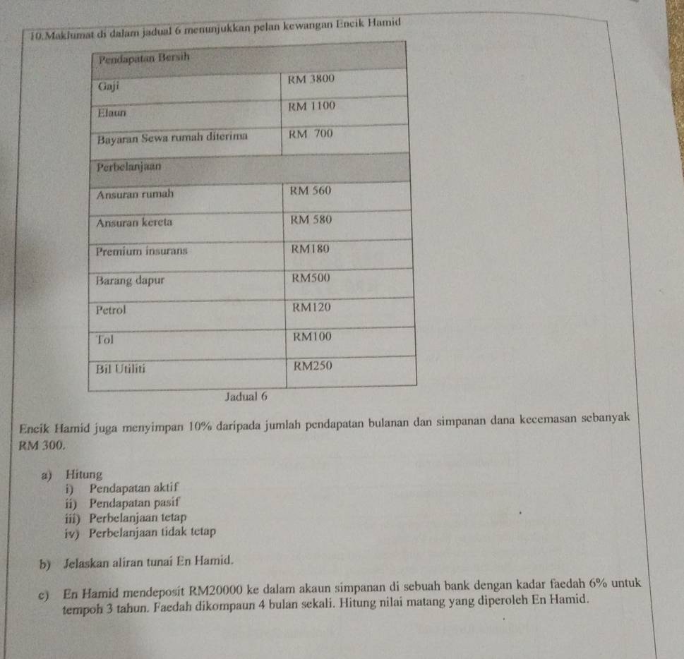 Maklkan pelan kewangan Encik Hamid 
Encik Hamid juga menyimpan 10% daripada jumlah pendapatan bulanan dan simpanan dana kecemasan sebanyak
RM 300. 
a) Hitung 
i) Pendapatan aktif 
ii) Pendapatan pasif 
iii) Perbelanjaan tetap 
iv) Perbelanjaan tidak tetap 
b) Jelaskan aliran tunai En Hamid. 
c) En Hamid mendeposit RM20000 ke dalam akaun simpanan di sebuah bank dengan kadar faedah 6% untuk 
tempoh 3 tahun. Faedah dikompaun 4 bulan sekali. Hitung nilai matang yang diperoleh En Hamid.