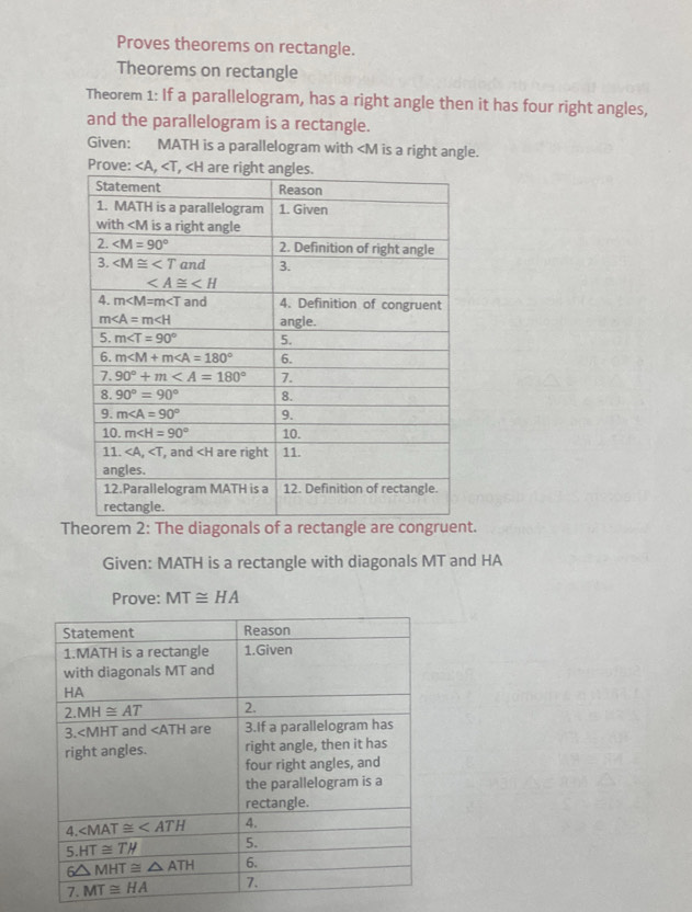 Proves theorems on rectangle.
Theorems on rectangle
Theorem 1: If a parallelogram, has a right angle then it has four right angles,
and the parallelogram is a rectangle.
Given: MATH is a parallelogram with MT≌ HA