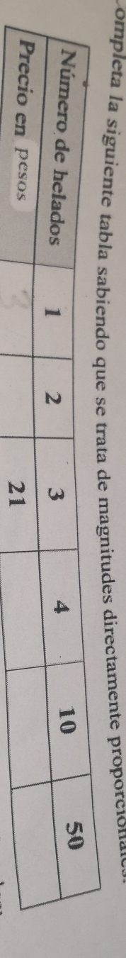 ompleta la siguiente tabla sabiendo que se trata de magnitudes directamente proporcionan