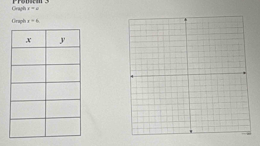 Probiém 3 
Graph x=a
Graph x=6.