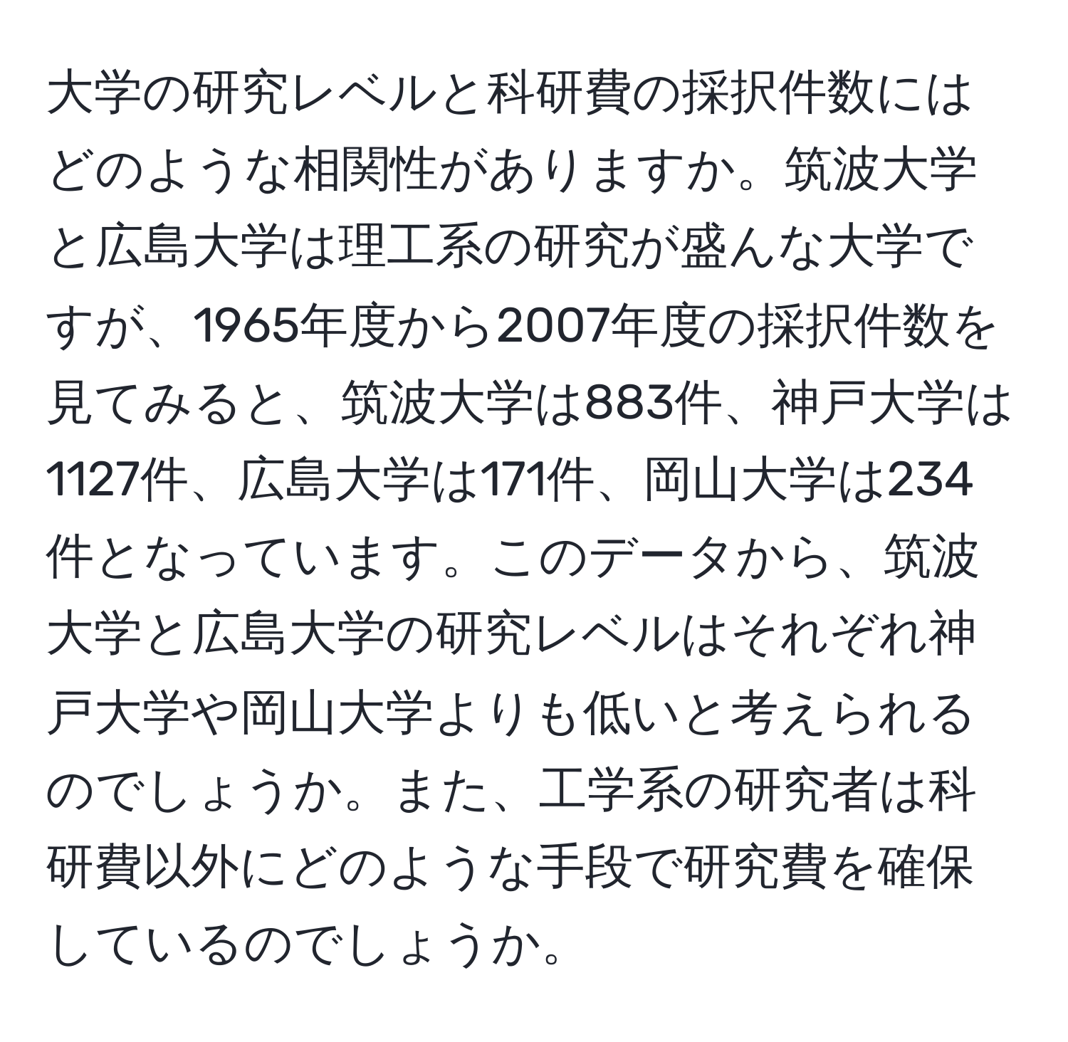 大学の研究レベルと科研費の採択件数にはどのような相関性がありますか。筑波大学と広島大学は理工系の研究が盛んな大学ですが、1965年度から2007年度の採択件数を見てみると、筑波大学は883件、神戸大学は1127件、広島大学は171件、岡山大学は234件となっています。このデータから、筑波大学と広島大学の研究レベルはそれぞれ神戸大学や岡山大学よりも低いと考えられるのでしょうか。また、工学系の研究者は科研費以外にどのような手段で研究費を確保しているのでしょうか。