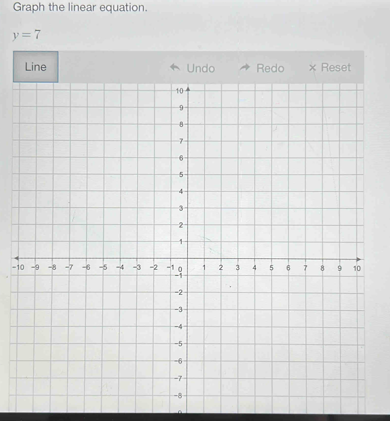 Graph the linear equation.
y=7
-1