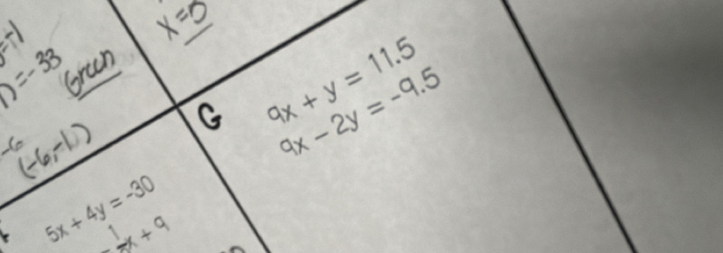 9x+y=11.5
9x-2y=-9.5
5x+4y=-30
frac 1x+9