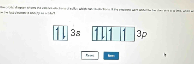 Solved: The orbital diagram shows the valence electrons of sulfur ...