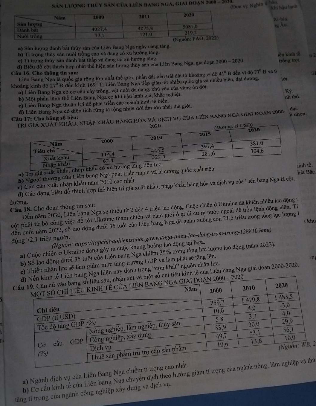 Sân lượng thủy sân của liên bang nga, giai đoạn 2000 - 2020.
(Đơn vị: Nghĩn từ bầu,
khí hậu lạnh
Xi-bia.
g Ấu.
a) Sản lượng đánh bắt thủy sản của Liên Bang Nga ngày cảng tăng.
b) Tỉ trọng thủy sản nuôi trồng cao và đang có xu hướng tăng.
c) Tỉ trọng thủy sản đánh bắt thấp và đang có xu hướng tăng. lên kinh tế n 2
d) Biểu đồ cột thích hợp nhất thể hiện sản lượng thủy sản của Liên Bang Nga, gia đoạn 2000-2020. trồng trọt.
Câu 16. Cho thông tin sau: 41° B đến vĩ 4077°E và tí
Liên Bang Nga là quốc gia rộng lớn nhất thế giới, phần đất liền trái dài từ khoảng vĩ đô
31
khoảng kinh độ 27° Đ đến kinh 169°T T. Liên Bang Nga tiếp giáp rất nhiều quốc gia và nhiều biến, đại dương. iới.
a) Liên Bang Nga có cơ cấu cây trồng, vật nuôi đa dạng, chủ yếu của vùng ôn đới.
b) Một phần lãnh thổ Liên Bang Nga có khí hậu lạnh giá, khắc nghiệt. Kỳ.
nh thổ.
c) Liên Bang Nga thuận lợi để phát triển các ngành kinh tế biển.
d) Liên Bang Nga có diện tích rừng lá rộng nhiệt đới ẩm lớn nhất thế giới.
Câu 17: Cho bảng số liệu:
U, NHẠP KHÁU HÀNG HÓa và dịch vụ Của Liên bang ngA Giai đoạn 2000- đại. ii nhọn.
a) Trị giá xuất khẩu, nhập khẩu có 
b) Ngoại thương của Liên bang Nga phát triển mạnh và là cường quốc xuất siêu.
hía Bắc.
c) Cán cần xuất nhập khẩu năm 2010 cao nhất. h tế.
d) Các dạng biểu đồ thích hợp thể hiện trị giá xuất khẩu, nhập khẩu hàng hóa và dịch vụ của Liên bang Nga là cột,
đường.
Câu 18. Cho đoạn thông tin sau:
Đến năm 2030, Liên bang Nga sẽ thiếu từ 2 đến 4 triệu lao động. Cuộc chiến ở Ukraine đã khiến nhiều lao động 1
cột phải từ bỏ công việc để tới Ukraine tham chiến và nam giới ồ ạt di cư ra nước ngoài để trốn lệnh động viên. Tí
T khu
đến cuối năm 2022, số lao động dưới 35 tuổi của Liên bang Nga đã giảm xuống còn 21,5 triệu trong tổng lực lượng l
(Nguồn: https://tapchibaohiemxahoi.gov.vn/nga-thieu-lao-dong-tram-trong-128810.html)
động 72,1 triệu người.
a) Cuộc chiến ở Ukraine đang gây ra cuộc khủng hoảng lao động tại Nga.
b) Số lao động dưới 35 tuổi của Liên bang Nga chiếm 35% trong tổng lực lượng lao động (năm 2022).
c) Thiếu nhân lực sẽ làm giảm mức tăng trưởng GDP và lạm phát sẽ tăng lên.
n
bang Nga hiện nay đang trong “cơn khát” nguồn nhân lực.
chỉ tiêu kinh tế của Liên bang Nga giai đoạn 2000-2020.
à
n
, 2
a) Ngành dịch vụ của Liên Bang Nga chiếm ti
b) Cơ cấu kinh tế của Liên bang Nga chuyền dịch theo hướng giảm tỉ trọng củahủ
tăng tỉ trọng của ngành công nghiệp xây dựng và dịch vụ.