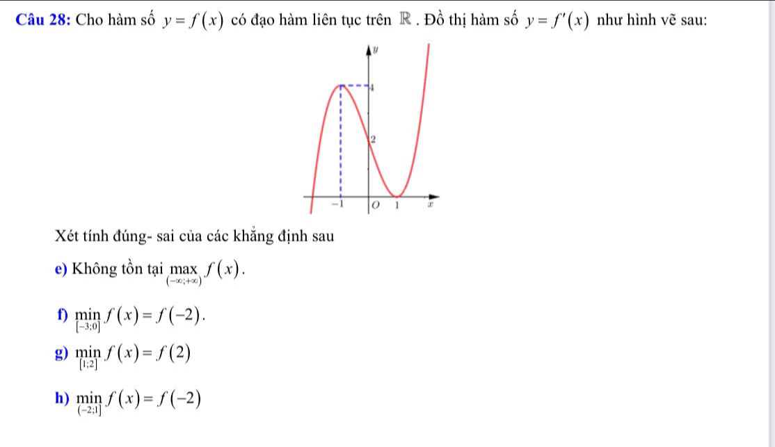 Cho hàm số y=f(x) có đạo hàm liên tục trên R. Đồ thị hàm số y=f'(x) như hình vẽ sau: 
Xét tính đúng- sai của các khẳng định sau 
e) Không tồn tại limlimits _(-x;+x)f(x). 
f) limlimits _[-3;0]f(x)=f(-2). 
g) limlimits _[1:2]f(x)=f(2)
h) limlimits _(-2:1)f(x)=f(-2)