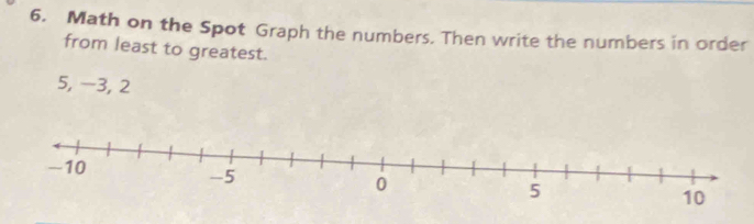 Math on the Spot Graph the numbers. Then write the numbers in order 
from least to greatest.
5, −3, 2